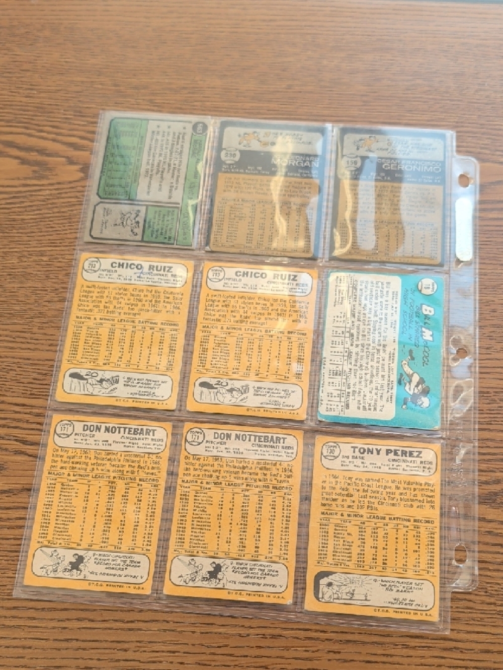 Vintage Cincinnati Reds Baseball Card Collection - Red - Picture 2 of 9